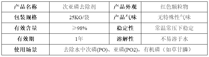 磷系阻燃剂生产废水处理怎么除磷？(图1)