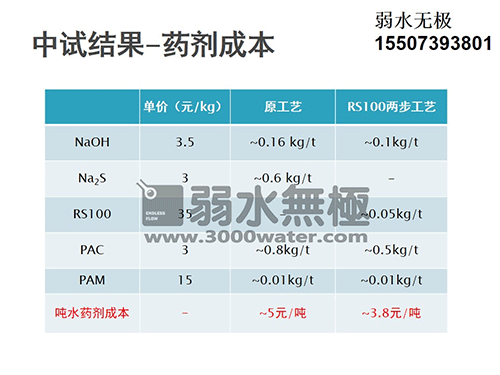 1-150403151T2F6.gif