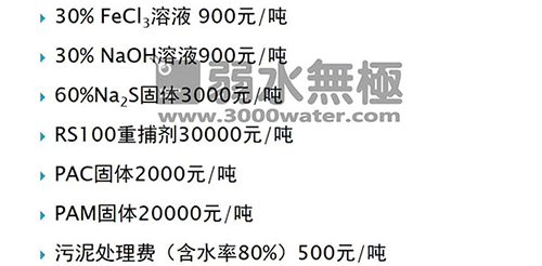 1-15040Q5433W94.gif